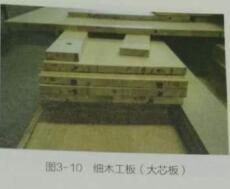 酒店家具定制细木工板介绍